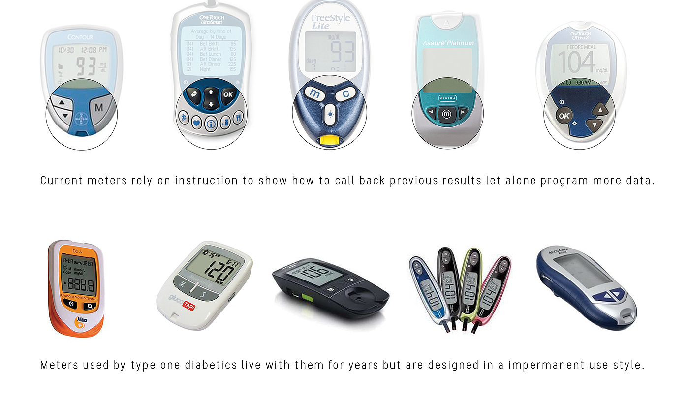 industrial design，Minimalist design ，electronic product，healthy，Measure blood glucose，