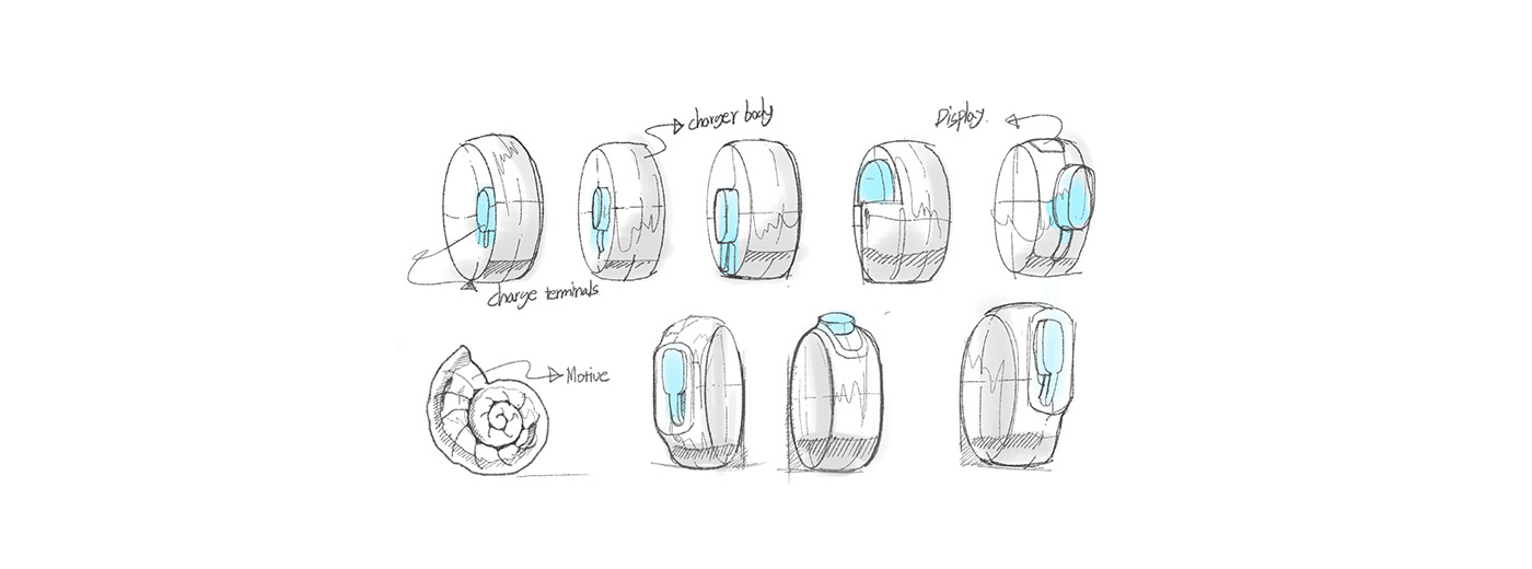 MONITE，electric vehicle，Charger，