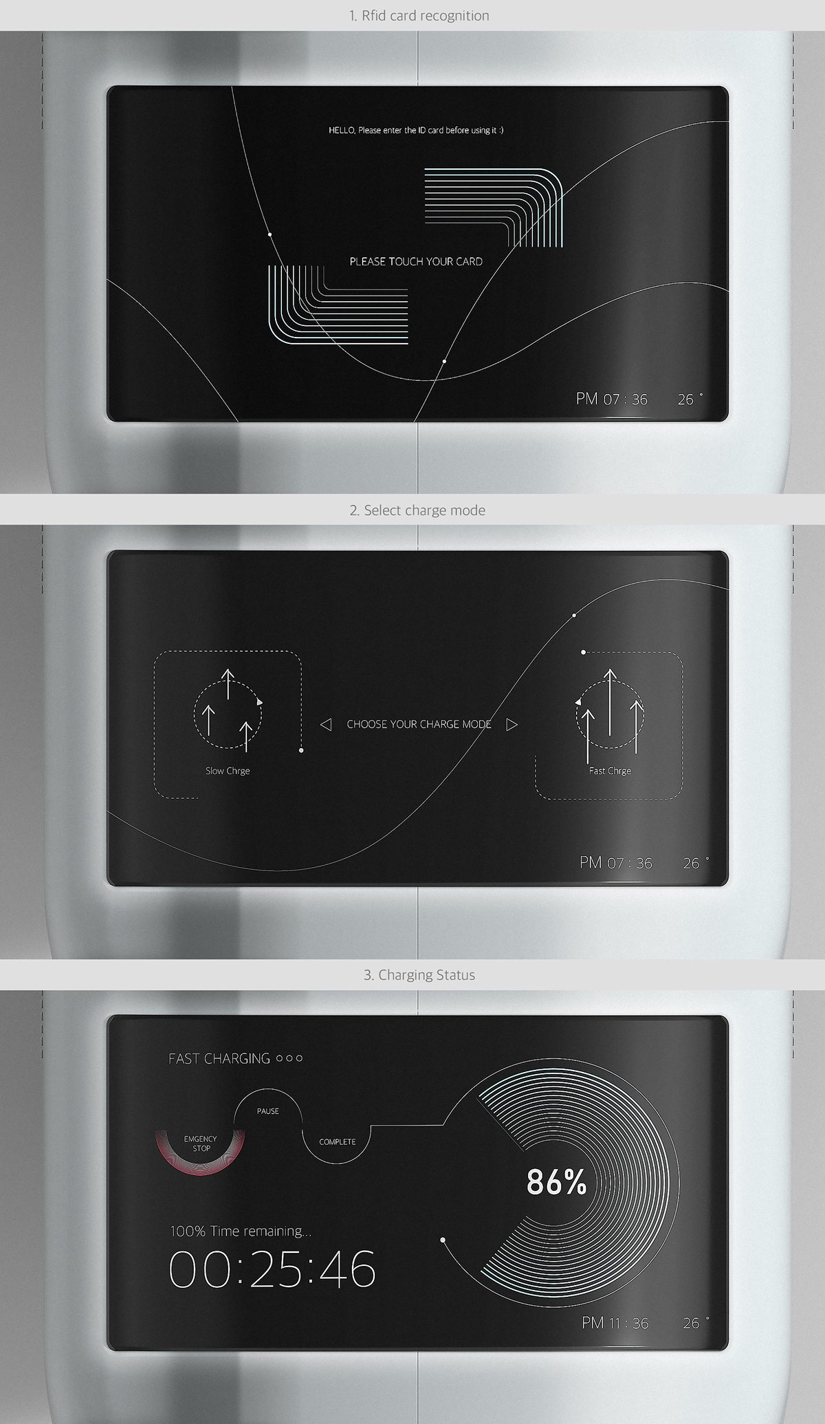 MONITE，electric vehicle，Charger，