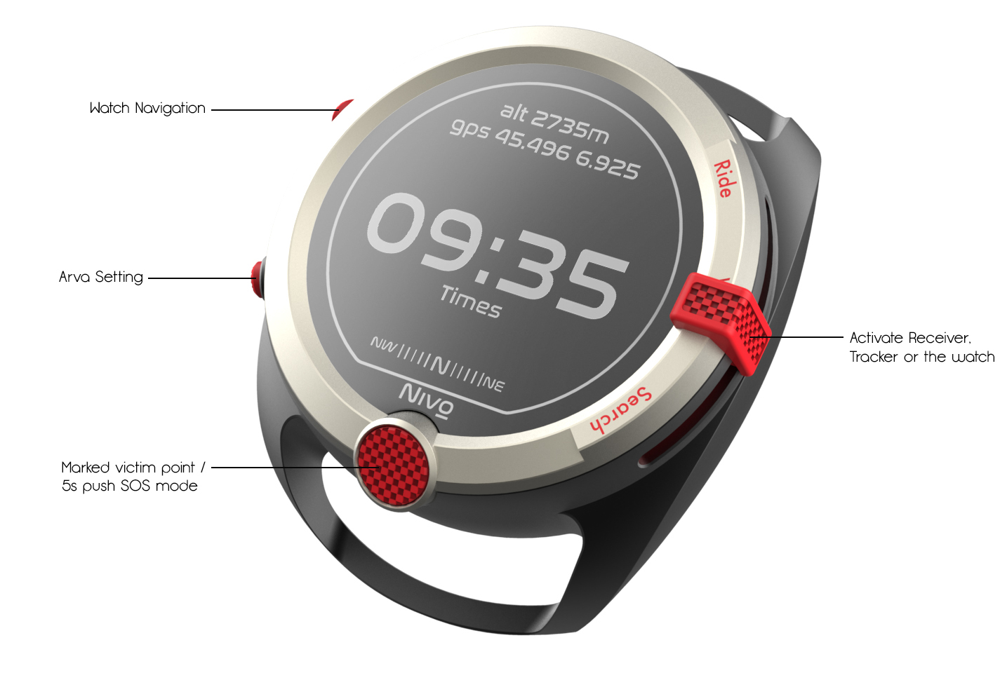 Detector，Safety equipment，Rescue equipment，Mountaineering Watch，detector，