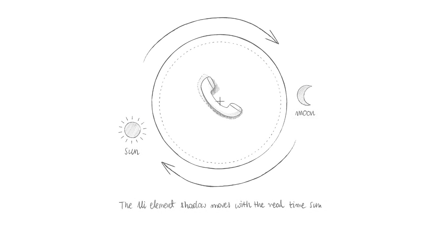 Wrist watch，Cool，white，black，details，delicate，