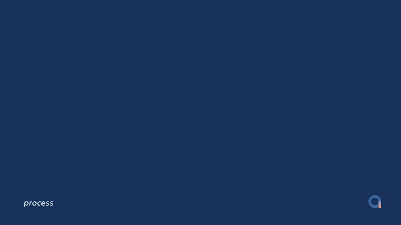 user interface，ux，，Adapt，