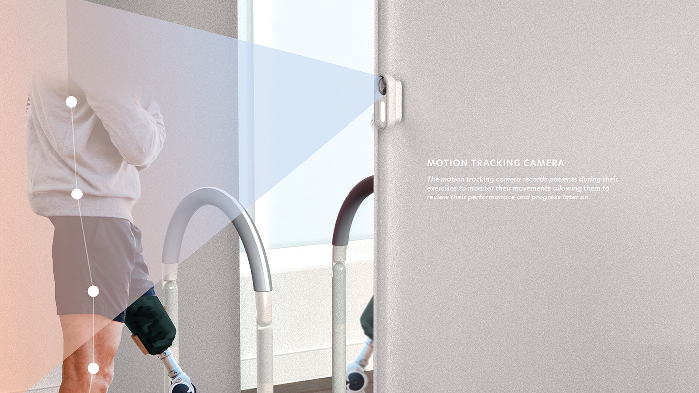 user interface，ux，，Adapt，