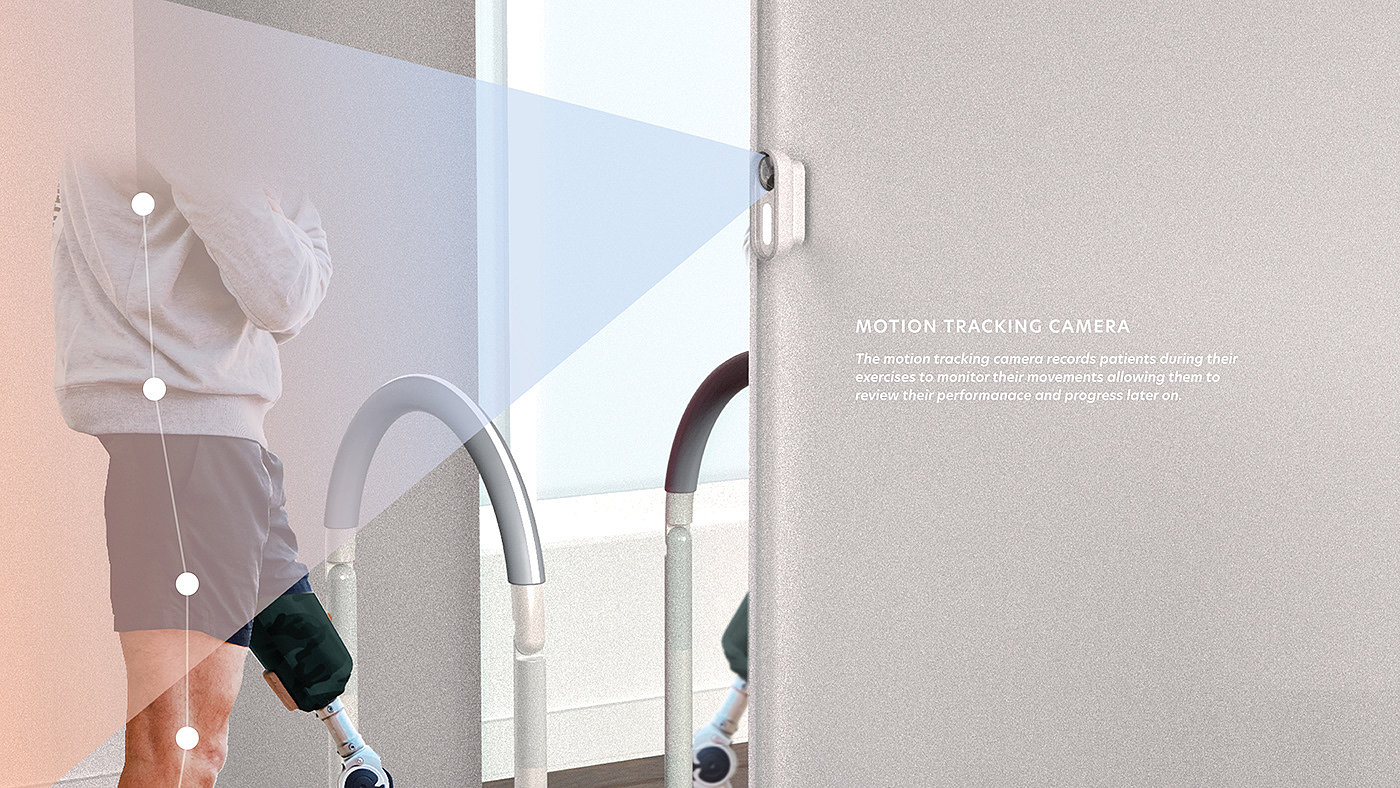 user interface，ux，，Adapt，