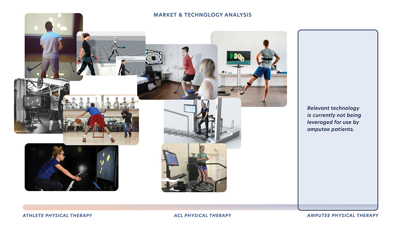 user interface，ux，，Adapt，