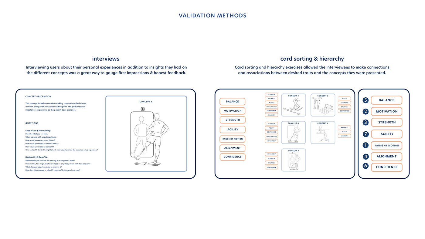 user interface，ux，，Adapt，