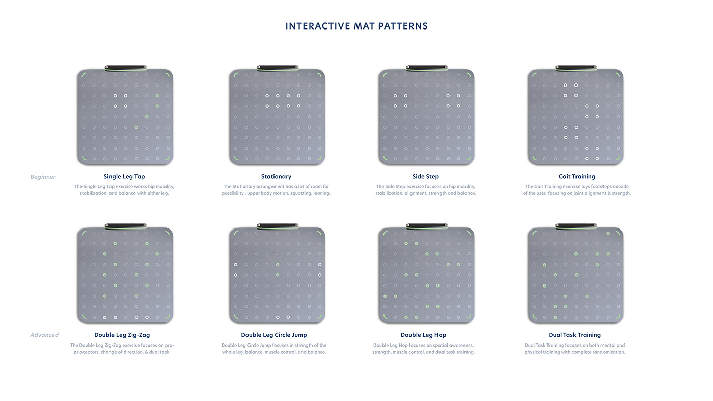 user interface，ux，，Adapt，