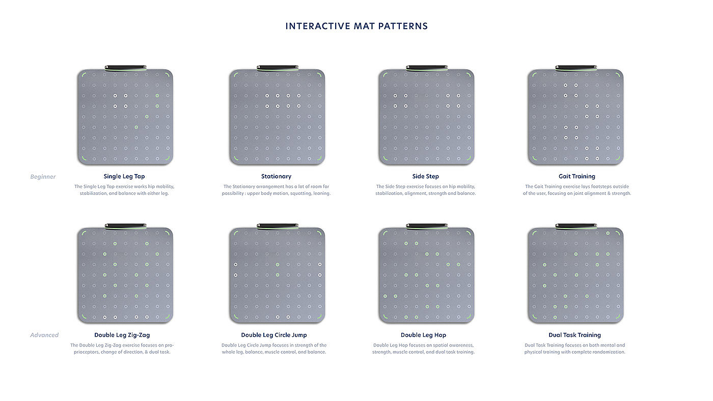 user interface，ux，，Adapt，