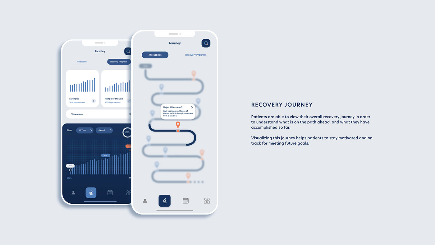 user interface，ux，，Adapt，