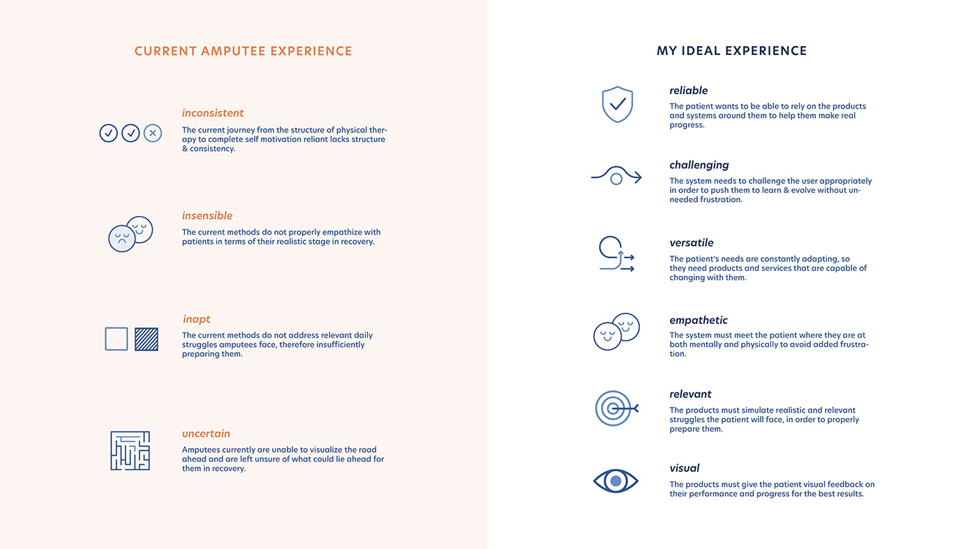 user interface，ux，，Adapt，