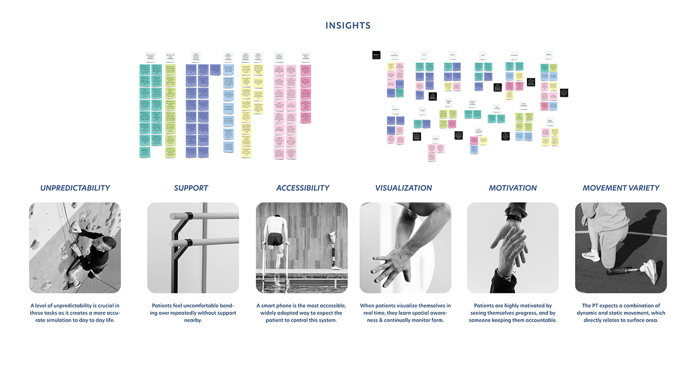 user interface，ux，，Adapt，