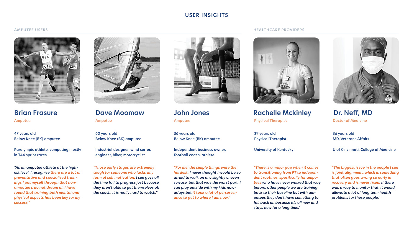 user interface，ux，，Adapt，