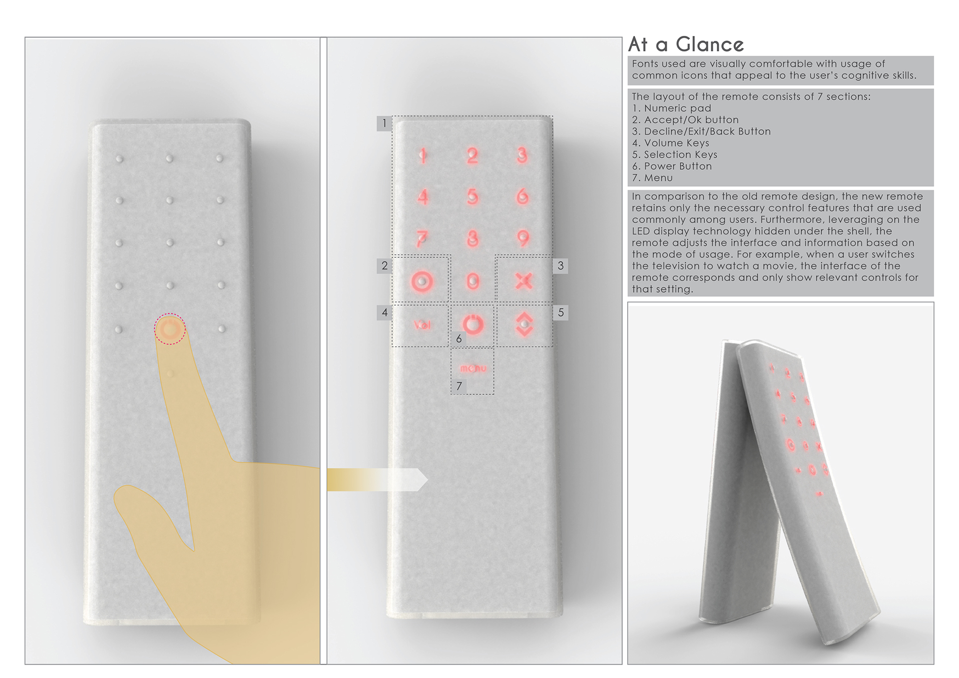 lg，brand，Remote control，function，interactive quality，