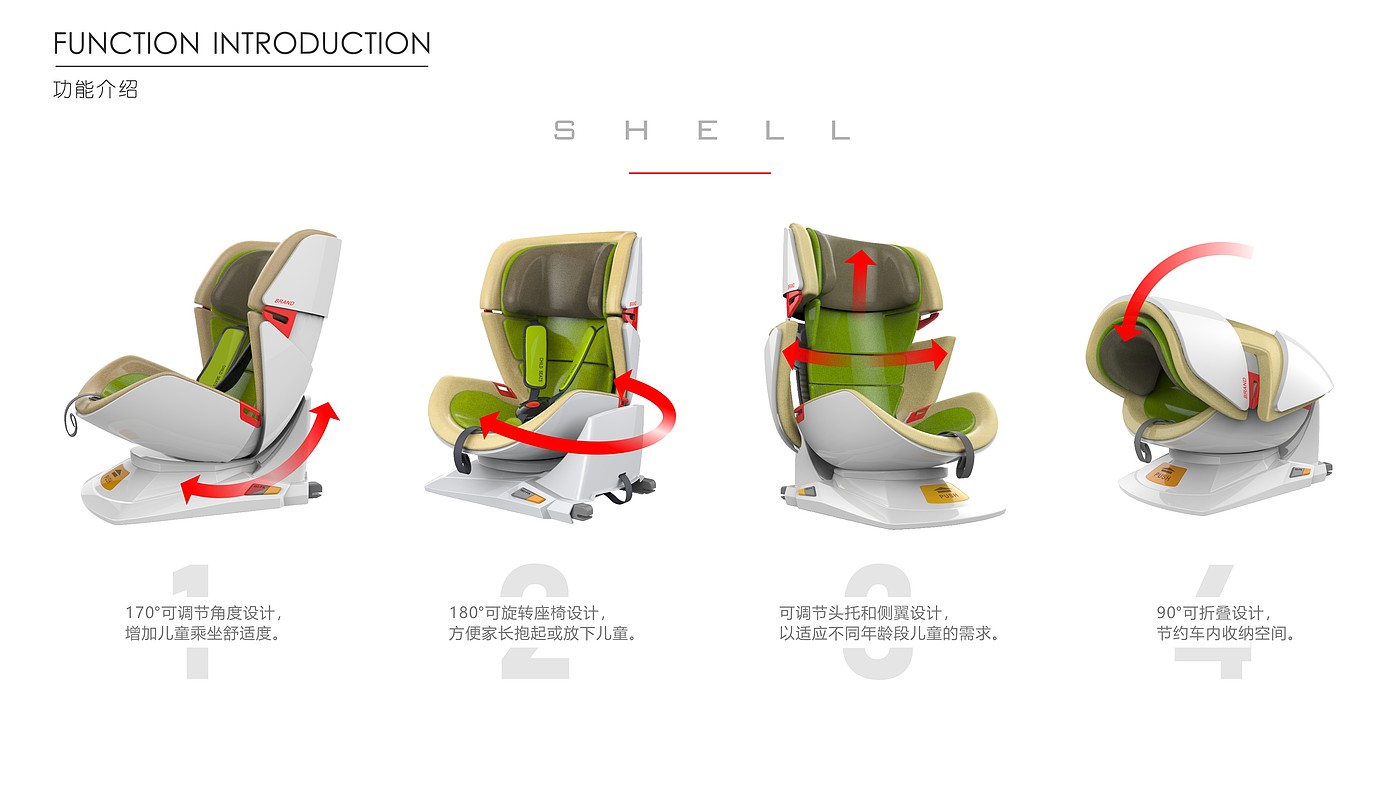 vehicle-use child safety seats，Baby products，functional design ，