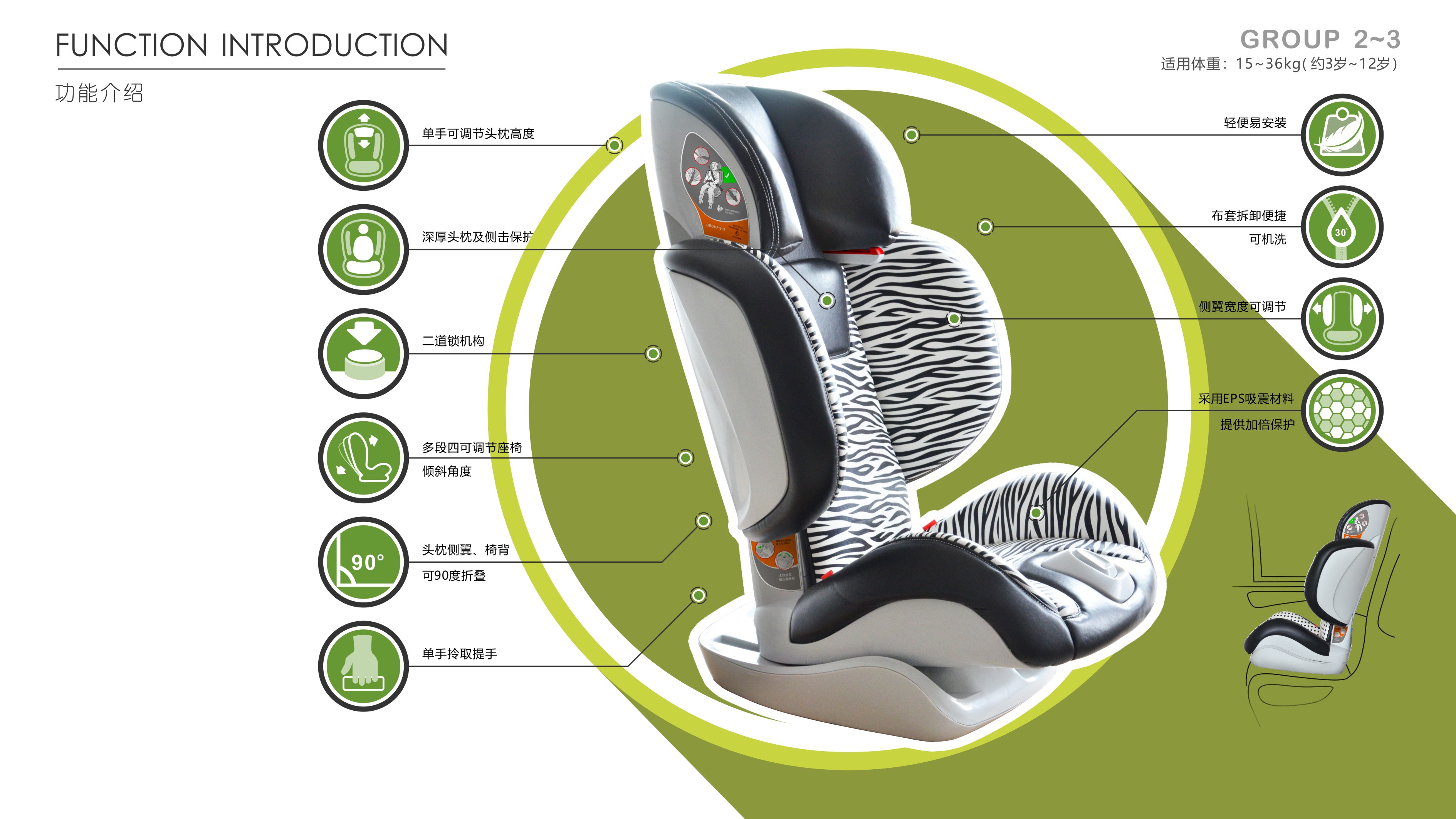vehicle-use child safety seats，Baby products，functional design ，