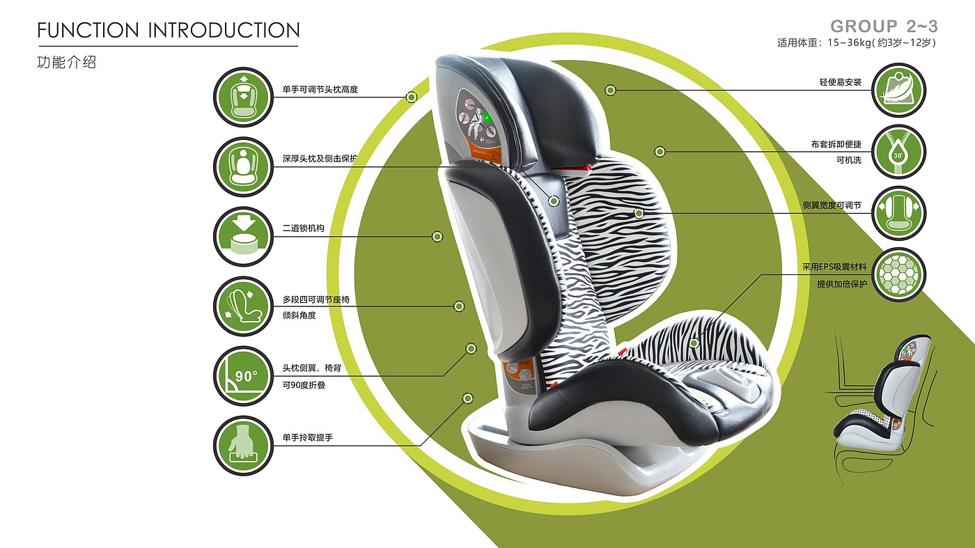 vehicle-use child safety seats，Baby products，functional design ，