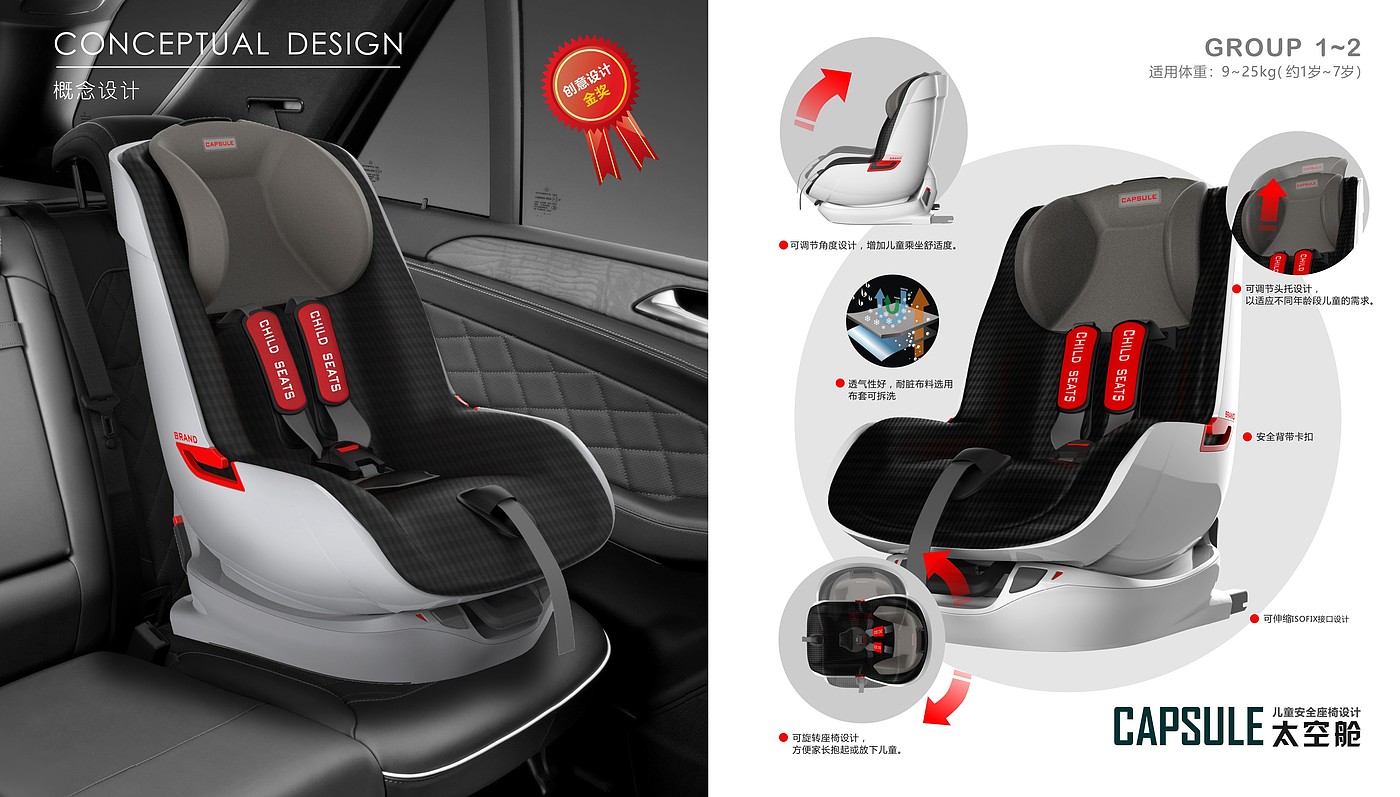 vehicle-use child safety seats，Baby products，functional design ，