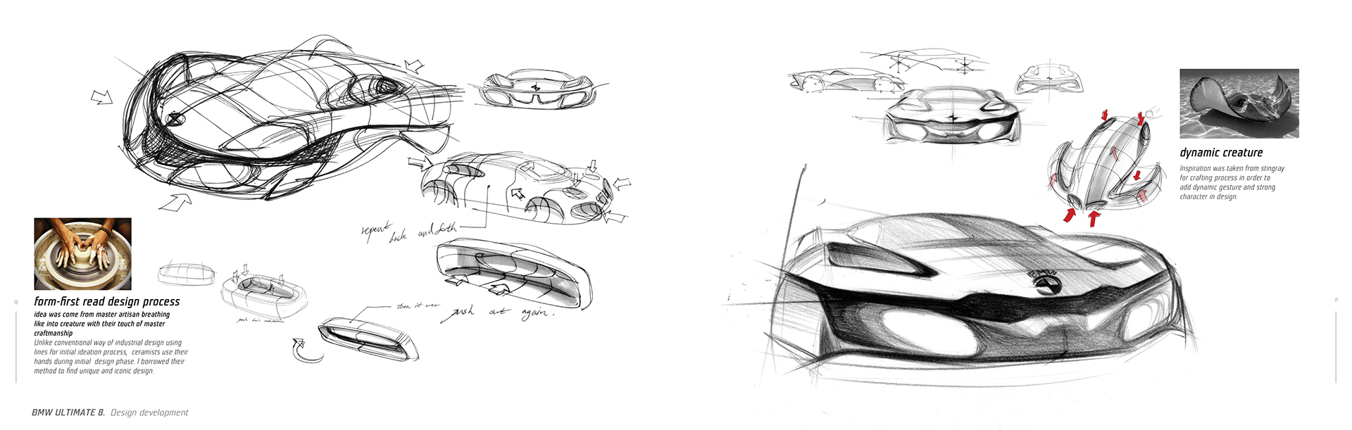 Automobile design，bmw，bmw，conceptual design，