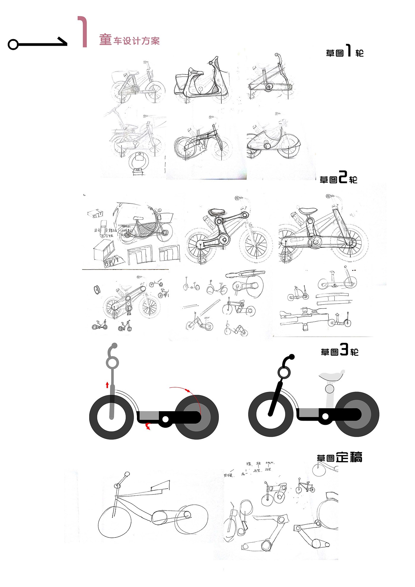 Design Competition，Children bicycle，Bicycle，