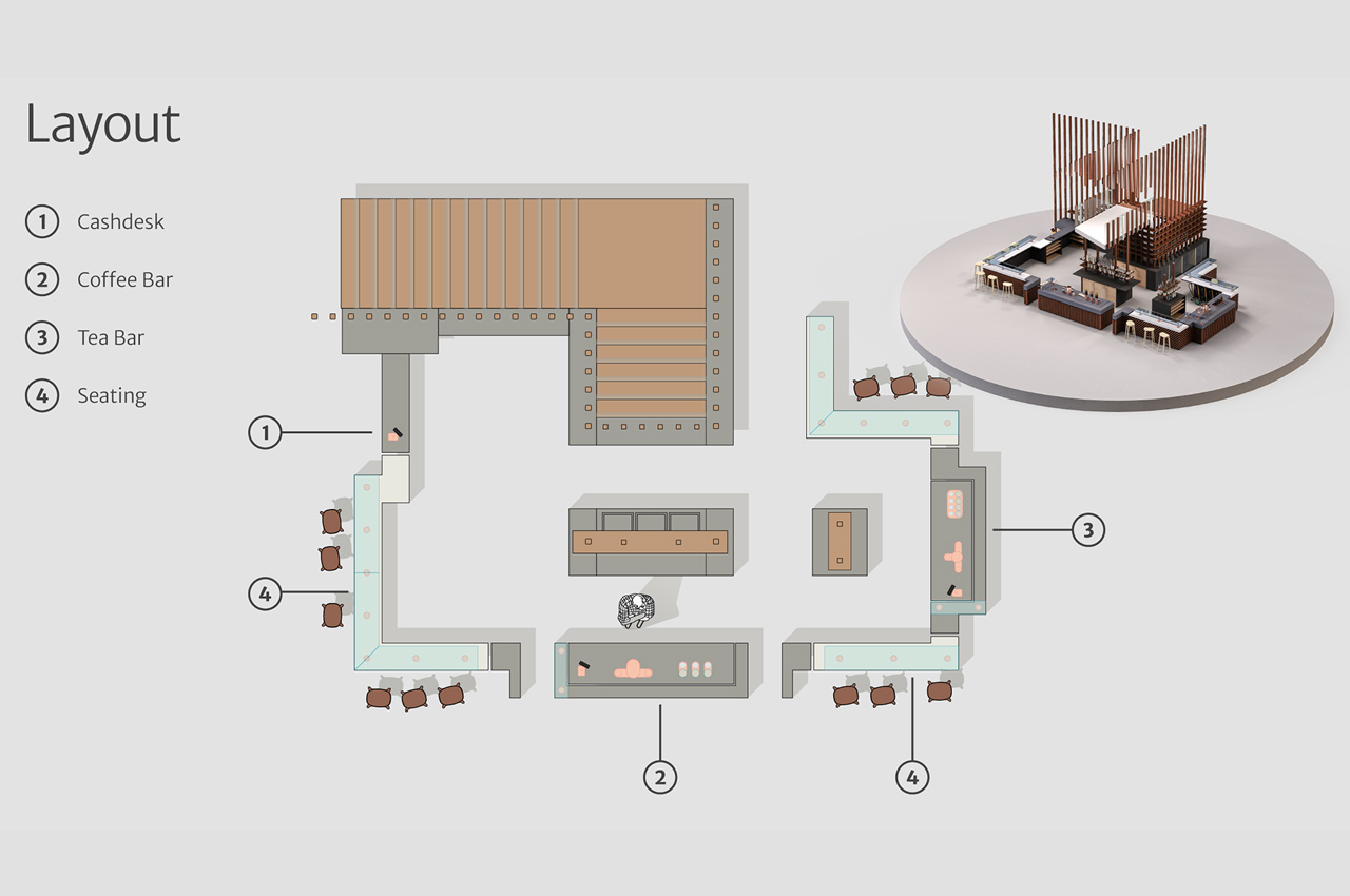 duet，Jonathan Meuer，Coffee machine，tea bar，