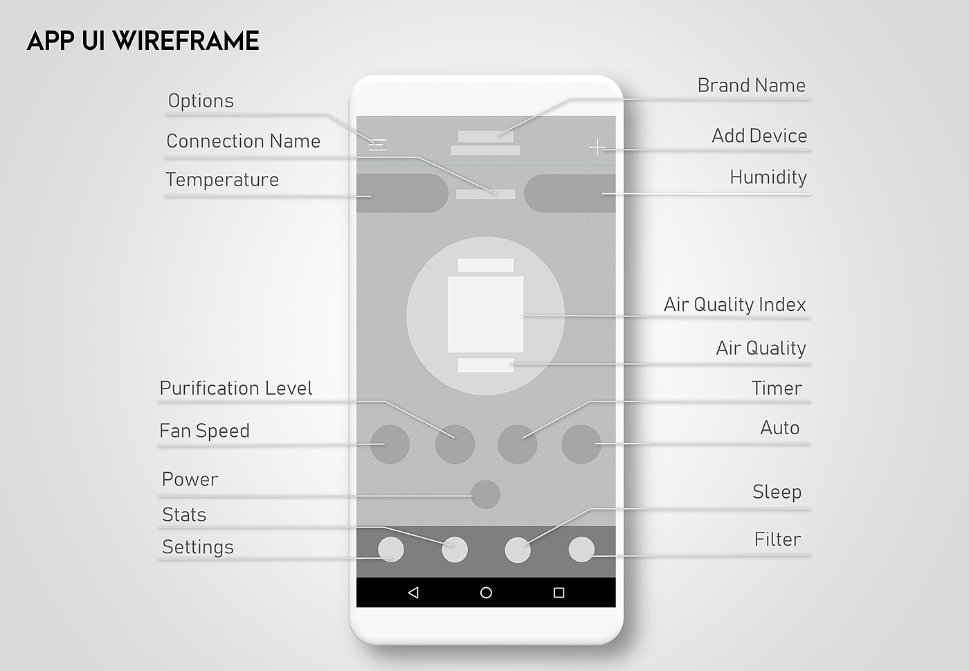 air cleaner，Fresh，beautiful，interactive，