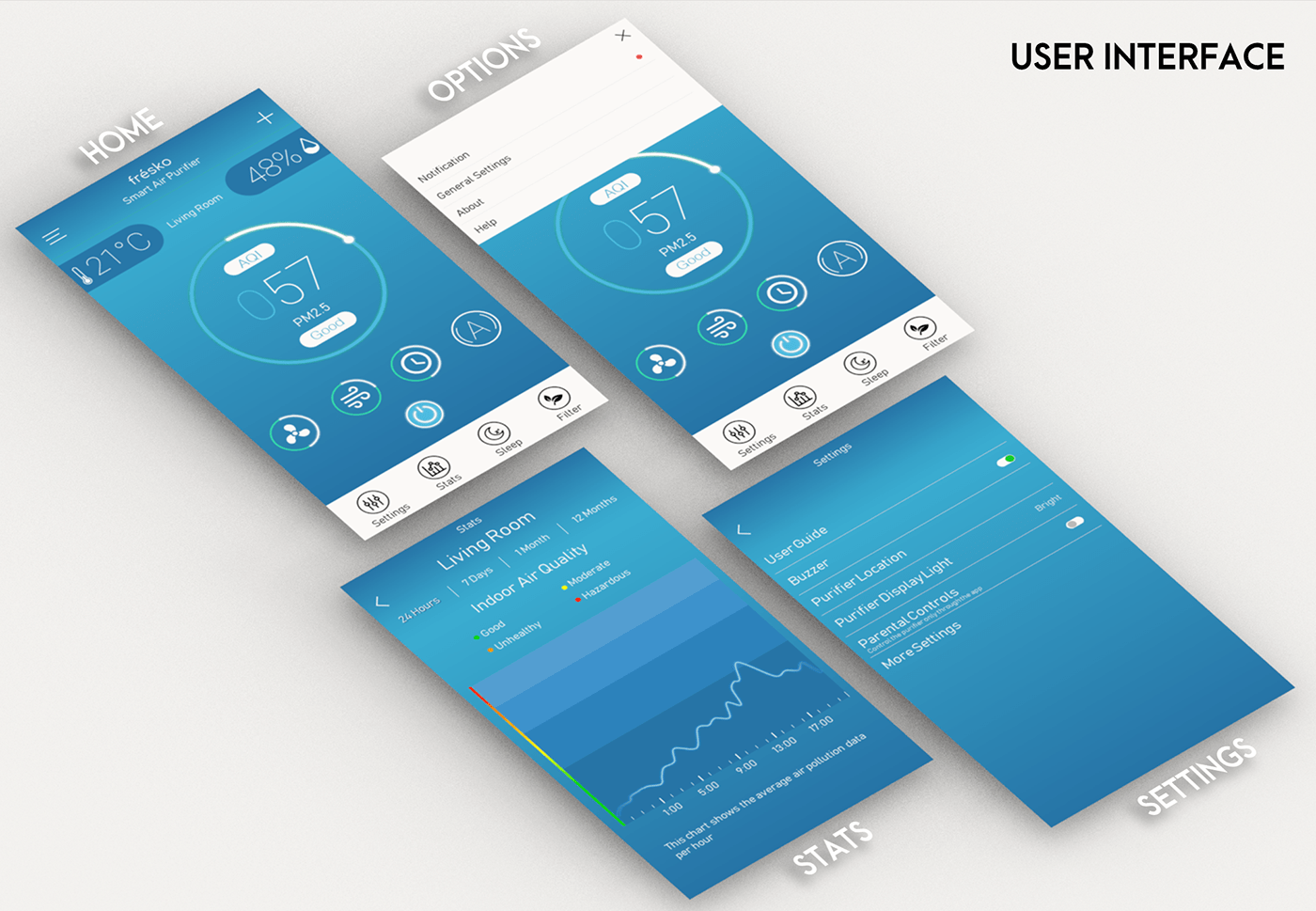 air cleaner，Fresh，beautiful，interactive，