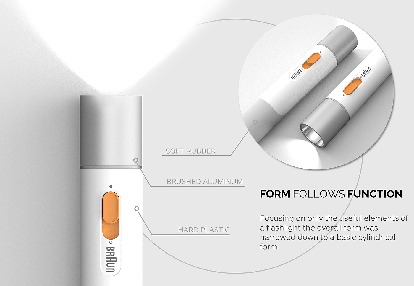 Flashlight，Dieter Rams，braun，charge，innovate，
