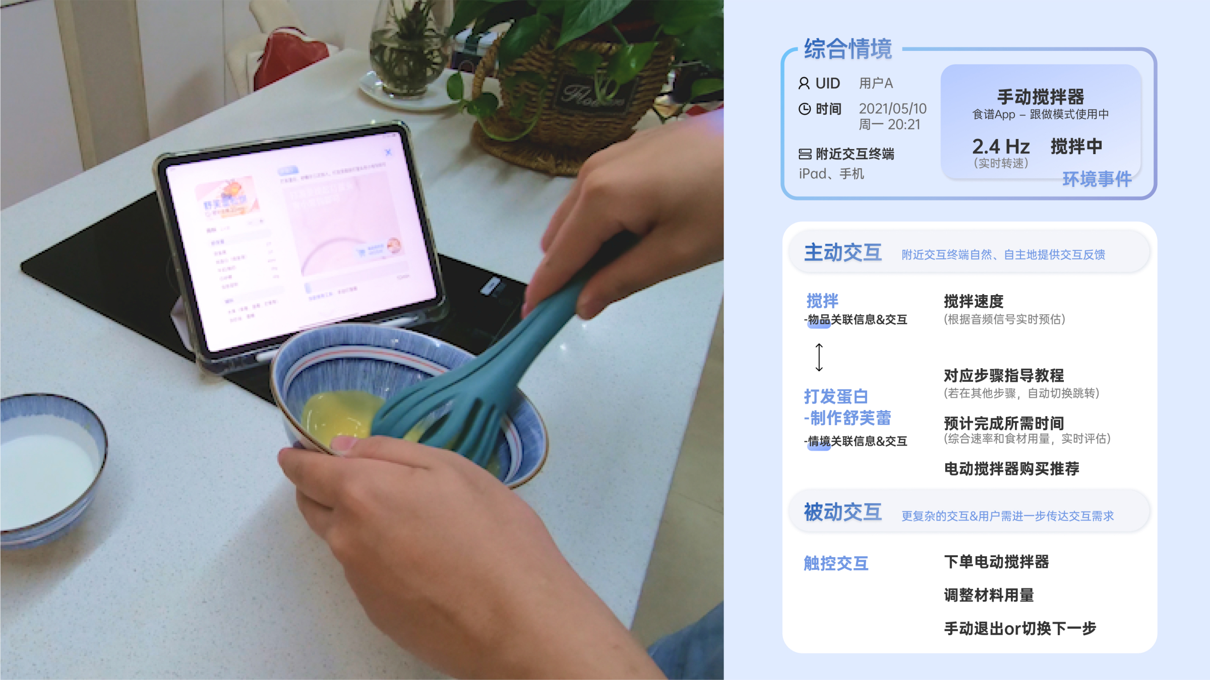 interactive，intelligence，innovate，