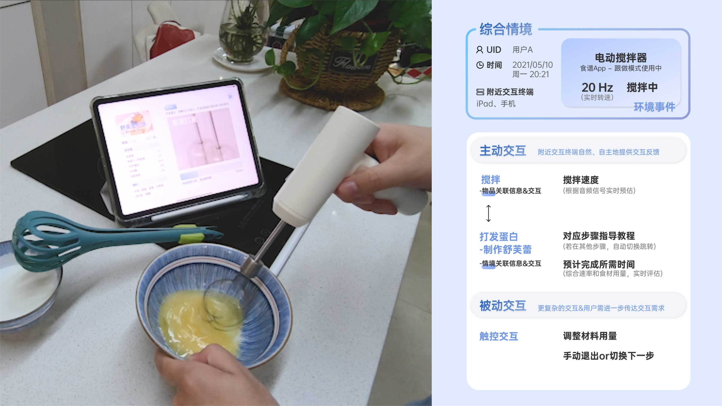 interactive，intelligence，innovate，