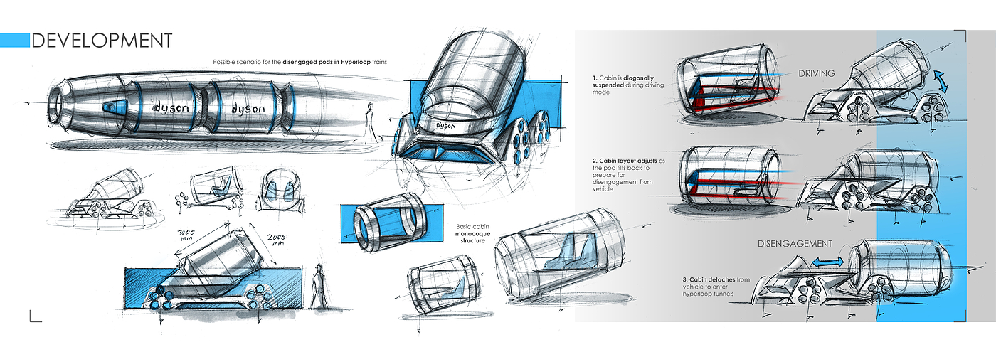 vehicle，