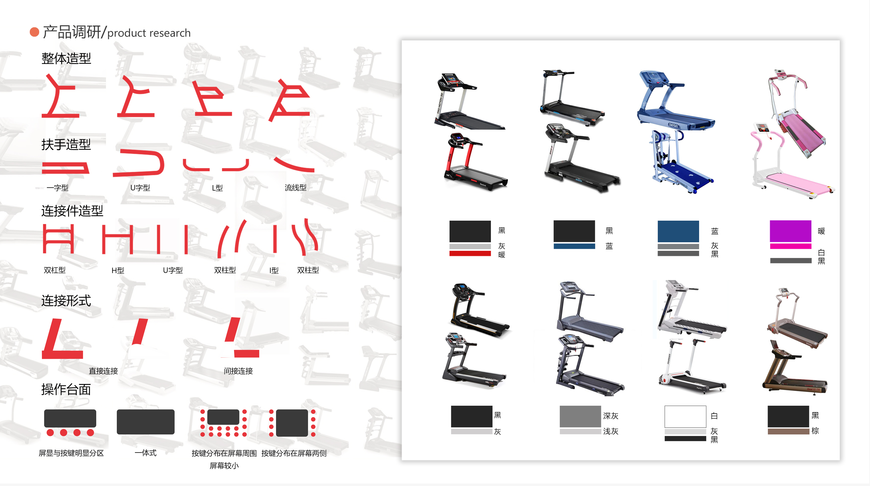 sample reels，industrial design，
