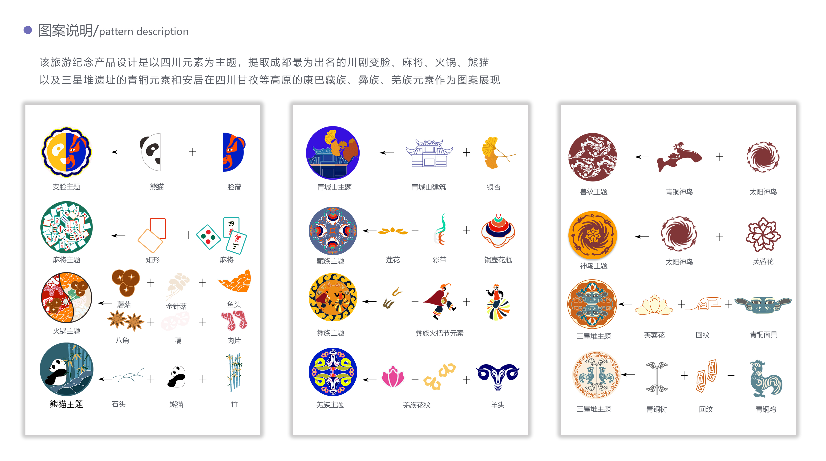 sample reels，industrial design，