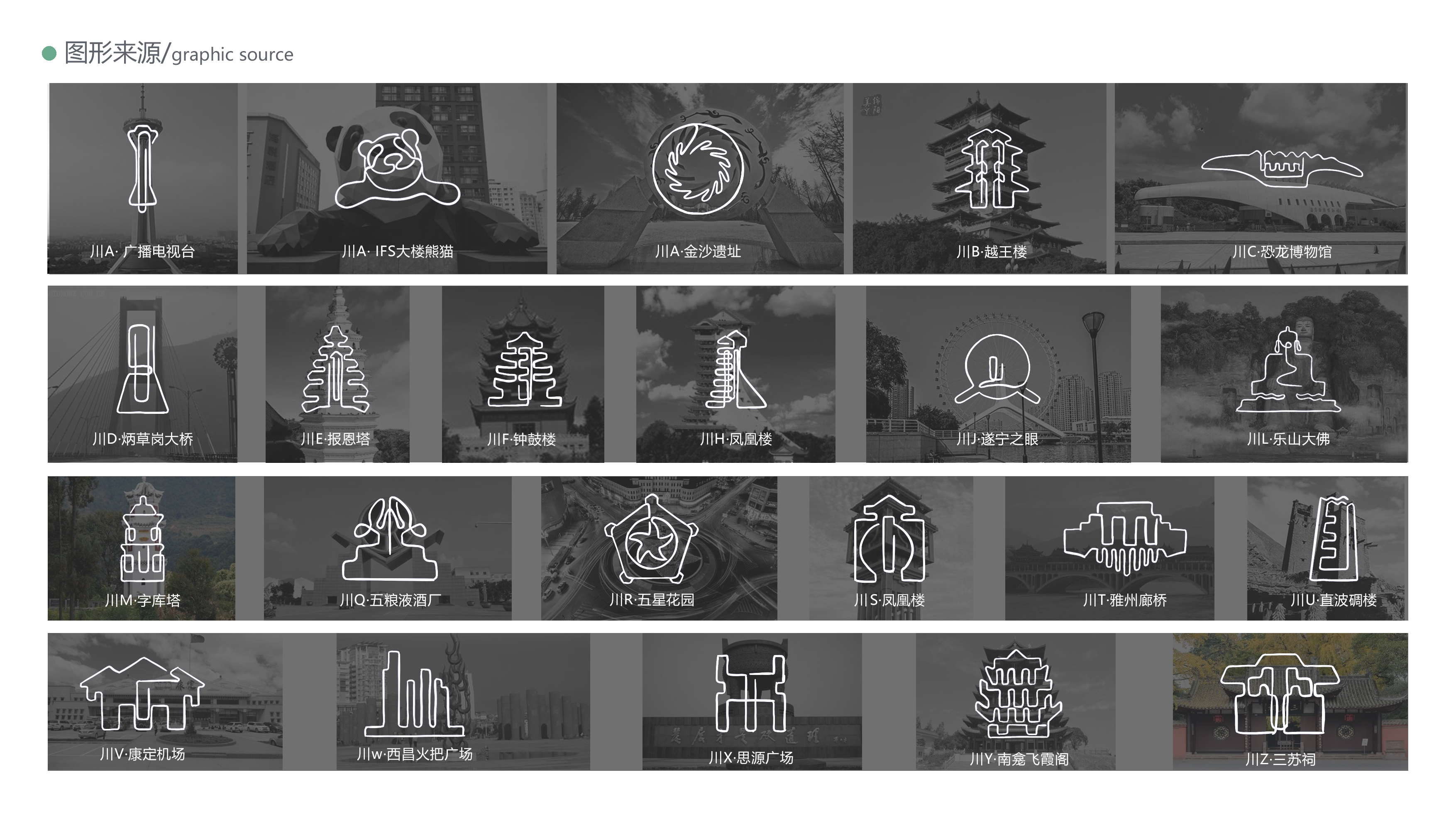 sample reels，industrial design，