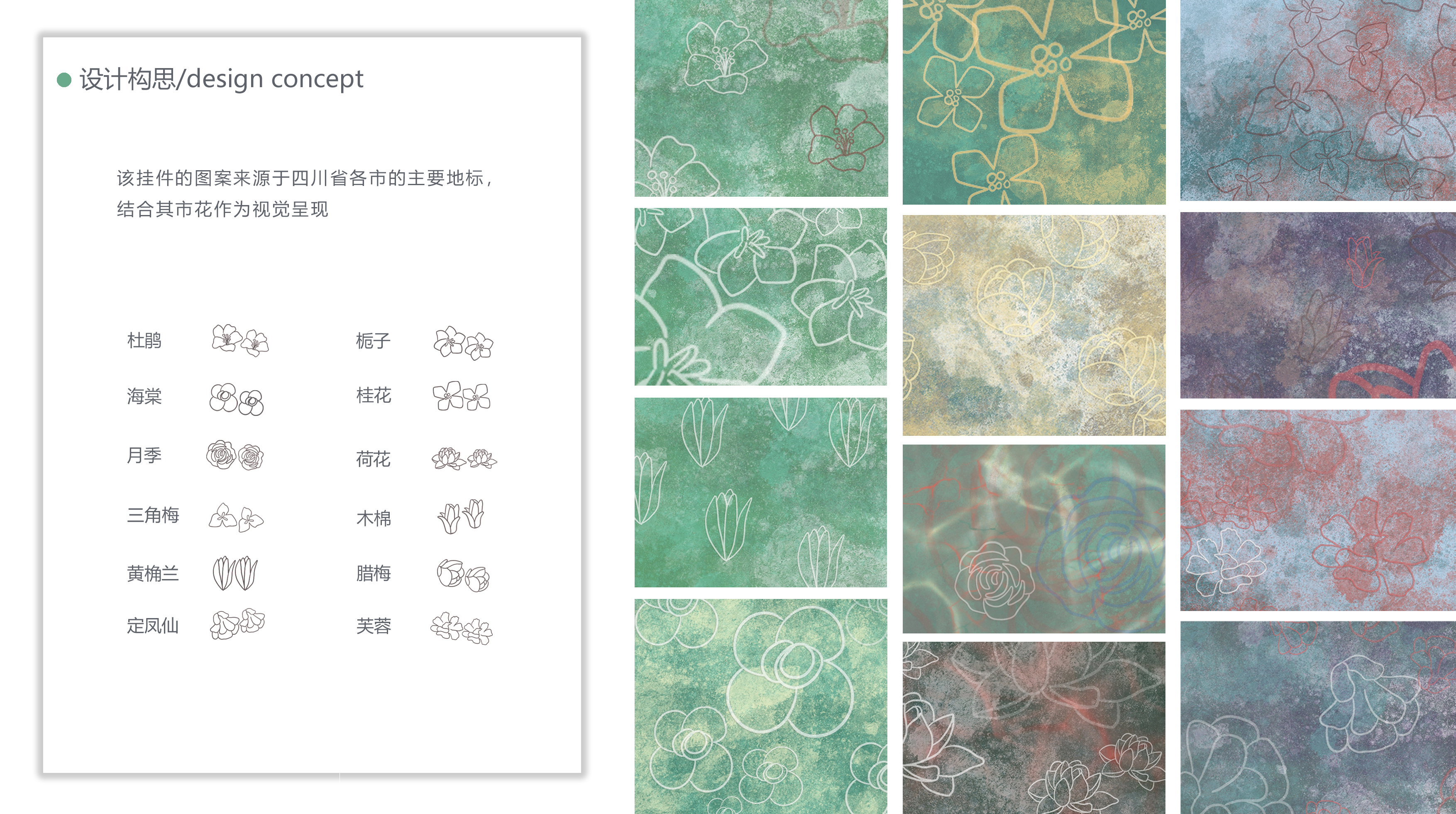 sample reels，industrial design，