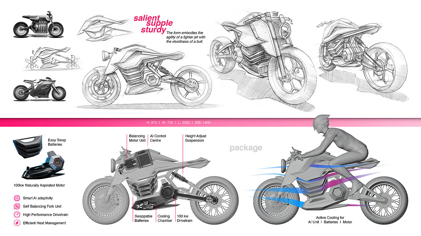 VOLANTOR CafeRacer，Electric motorcycle，vehicle，racing，