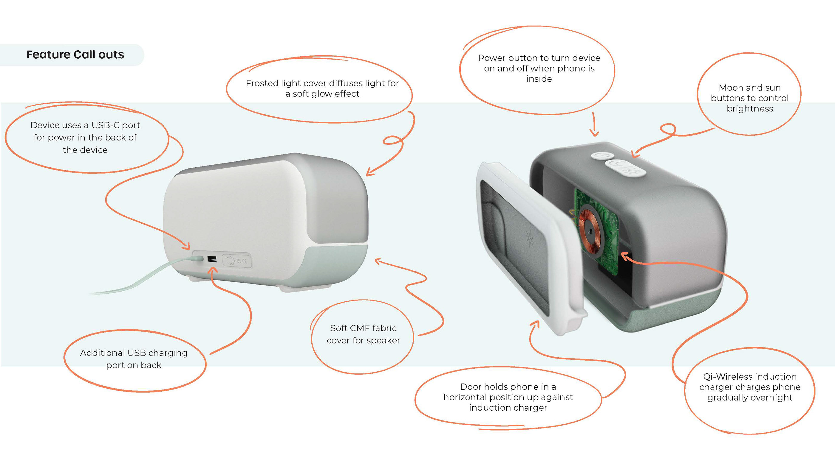 Nod，Sleep lamp，Application degree，intelligence，