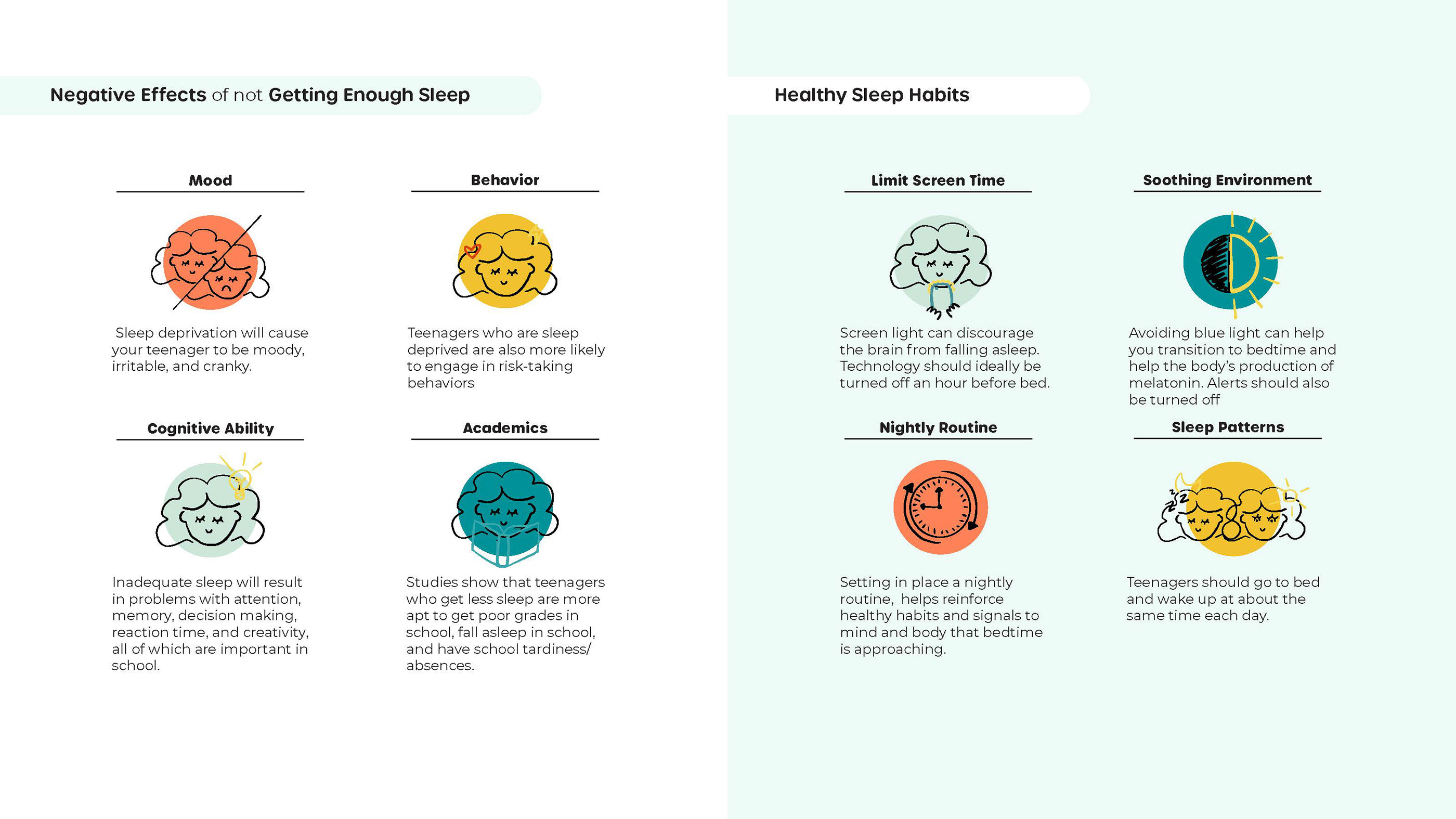 Nod，Sleep lamp，Application degree，intelligence，