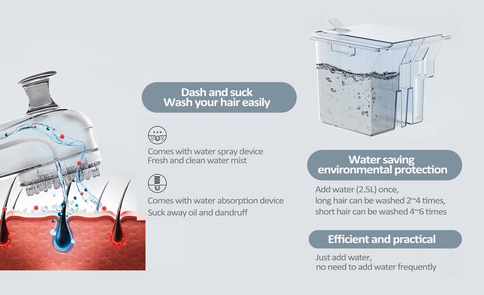 Shampoo machine，product design，nursing，the elderly，Portable，equipment，wash hair，Medical products，