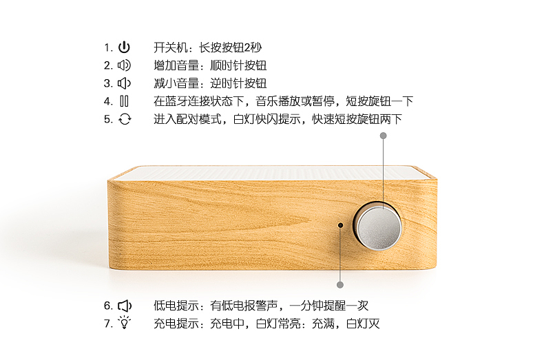 loudspeaker box，