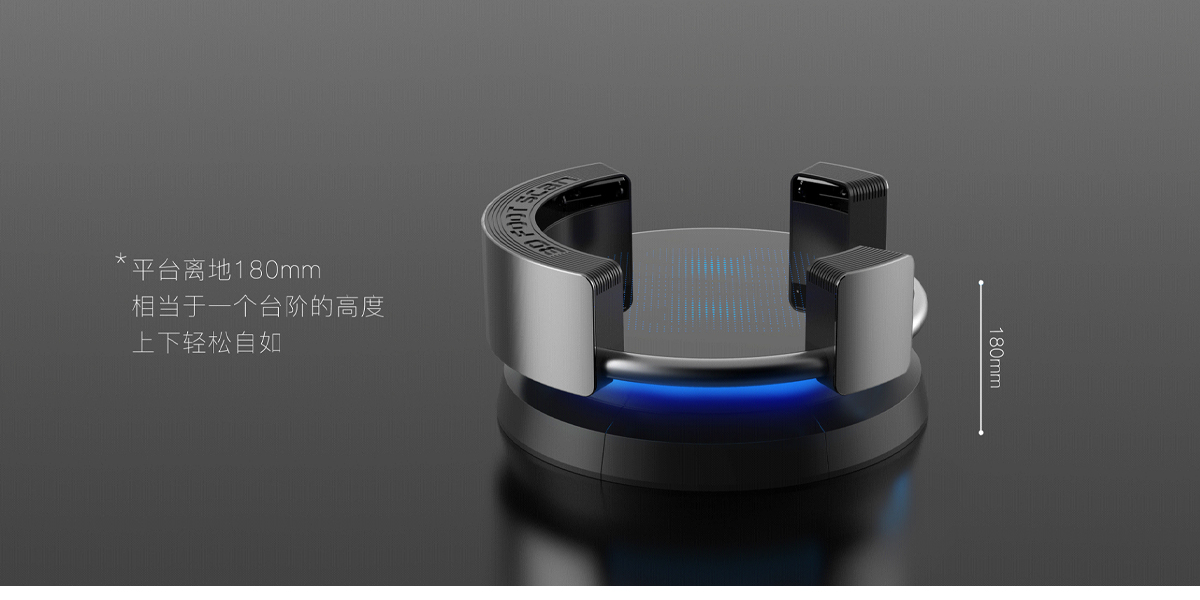 industrial design，Appearance design，