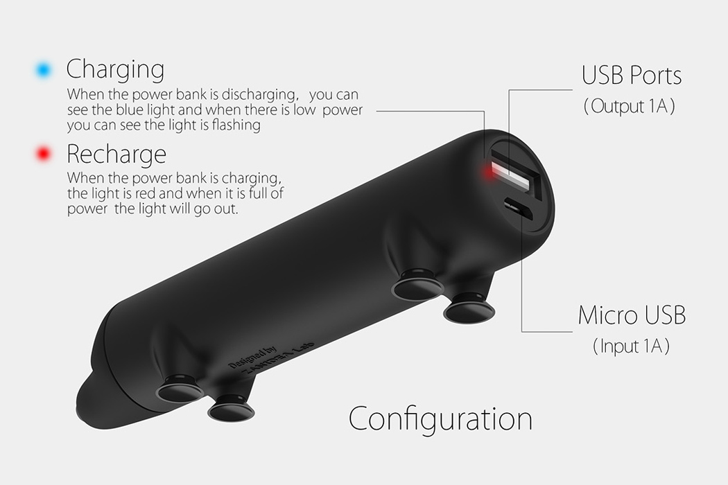 Mobile phone bracket，portable source，Pets，