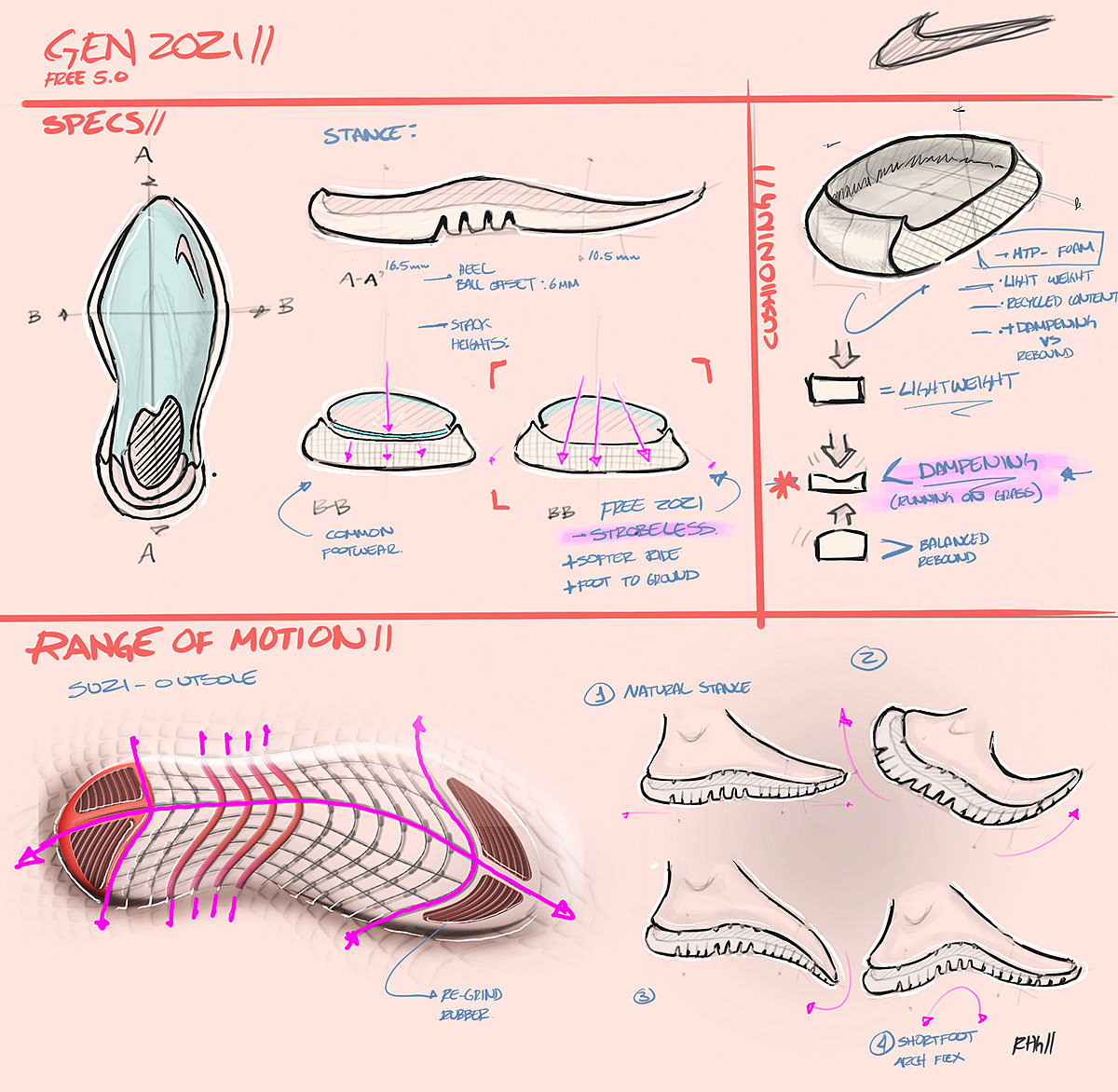 运动鞋，nike，时尚，舒适，