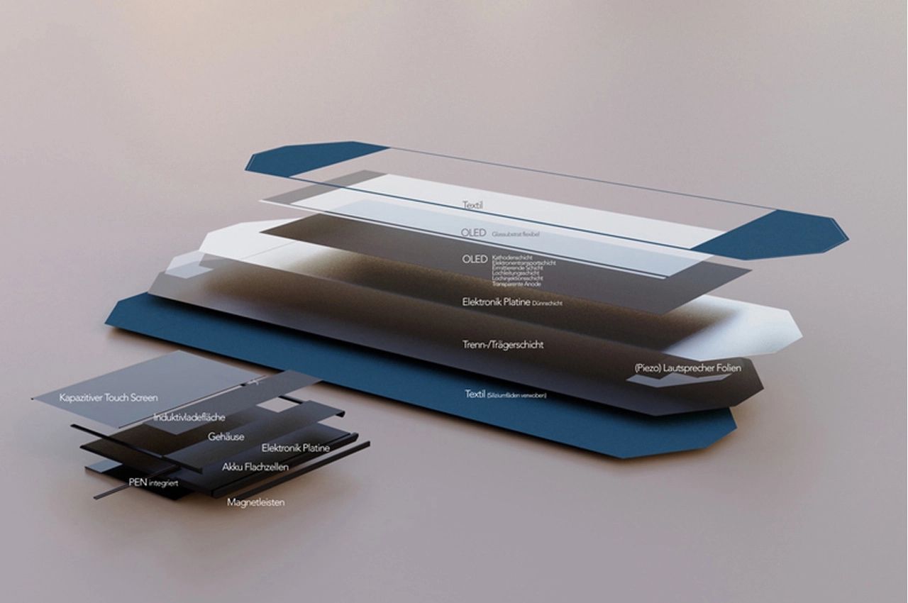 computer，Foldable，Portable，intelligence，