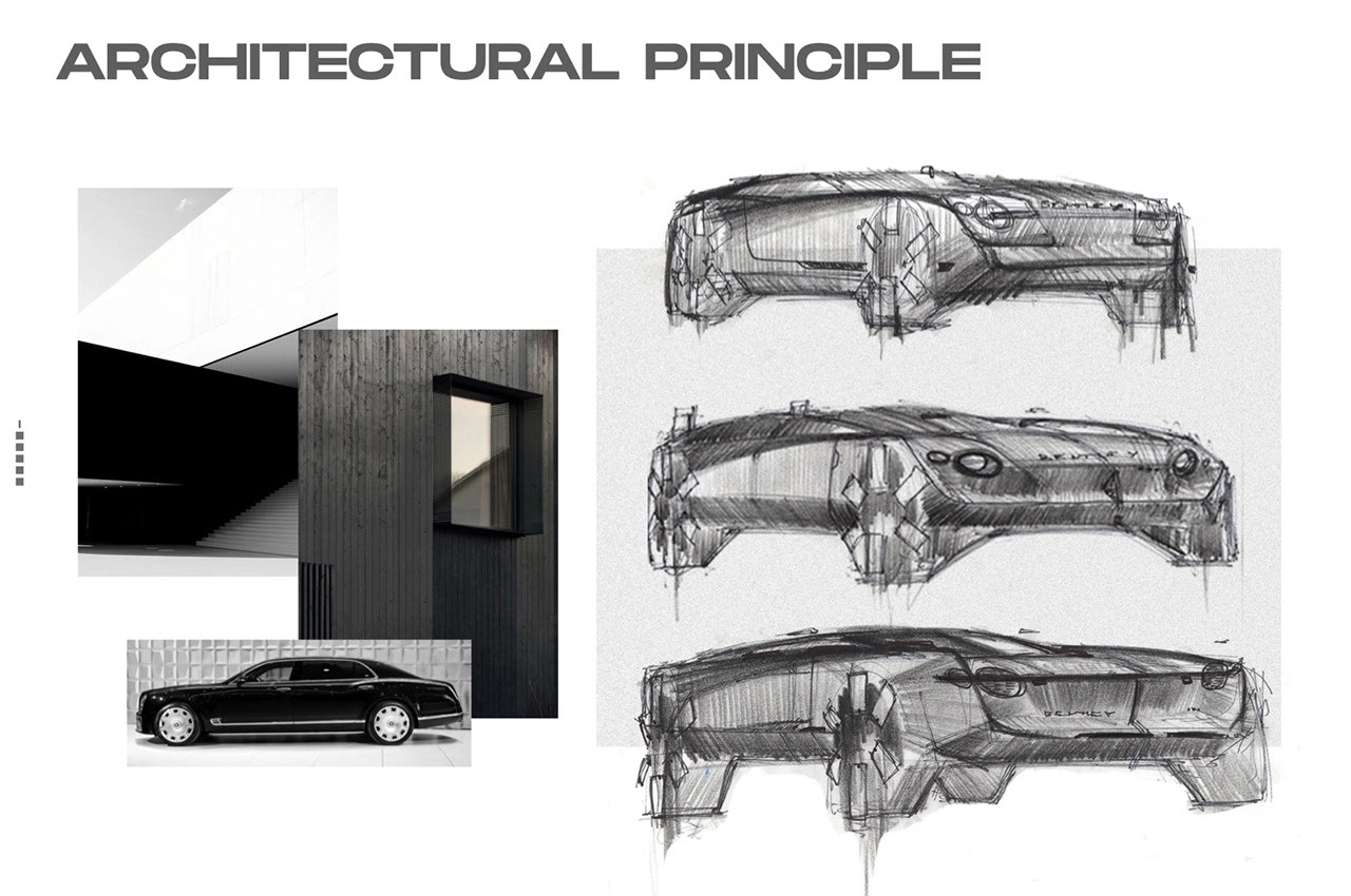 Alexis Poncelet，Bentley，automobile，