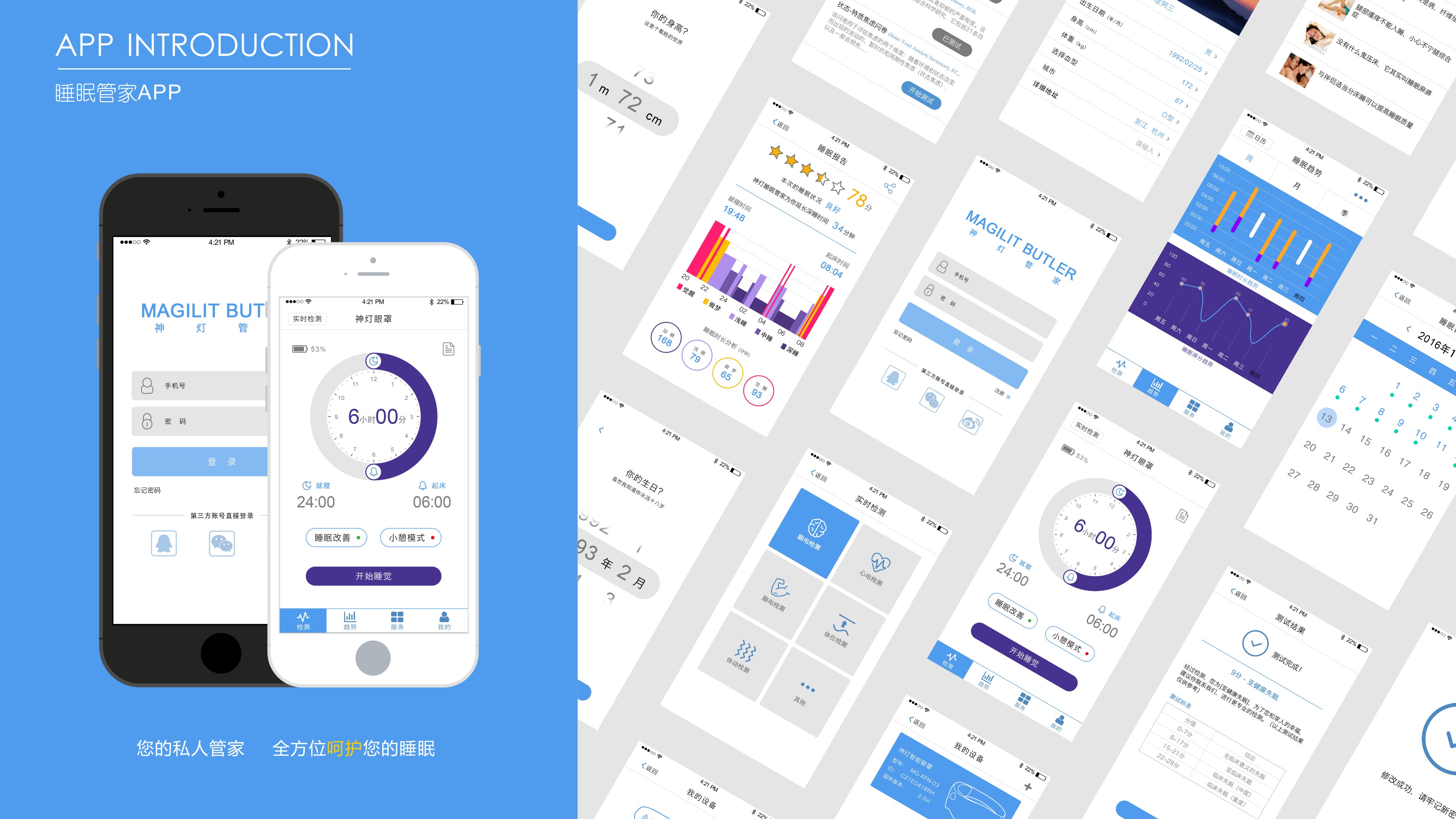 Smart wear，Skin affinity，Bioelectricity detection，EEG Technology，app，Sleep improvement，