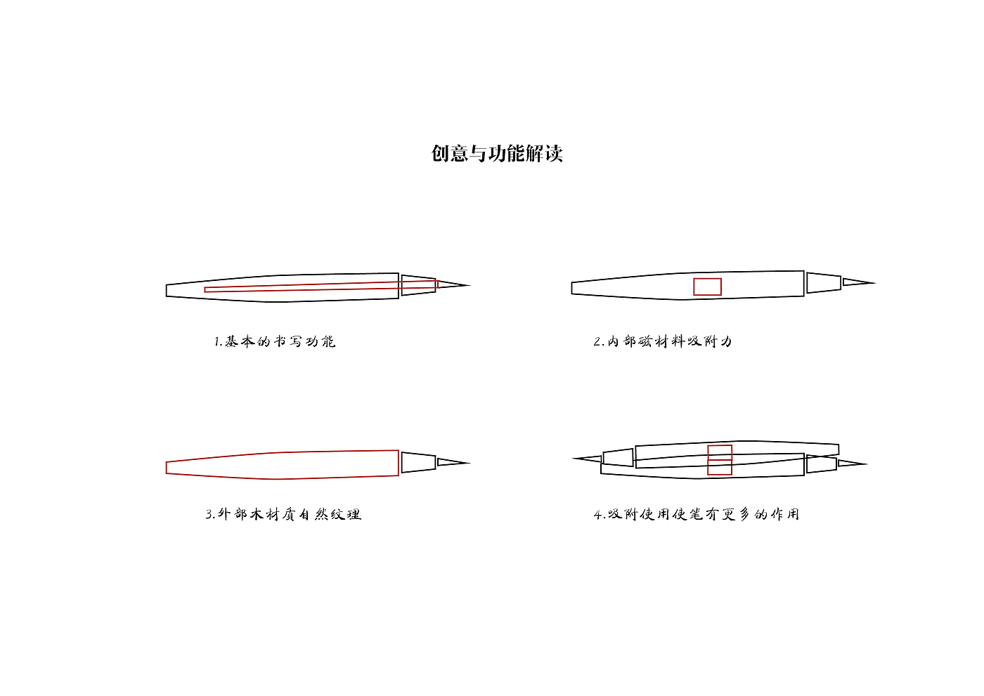 pen，Stationery，