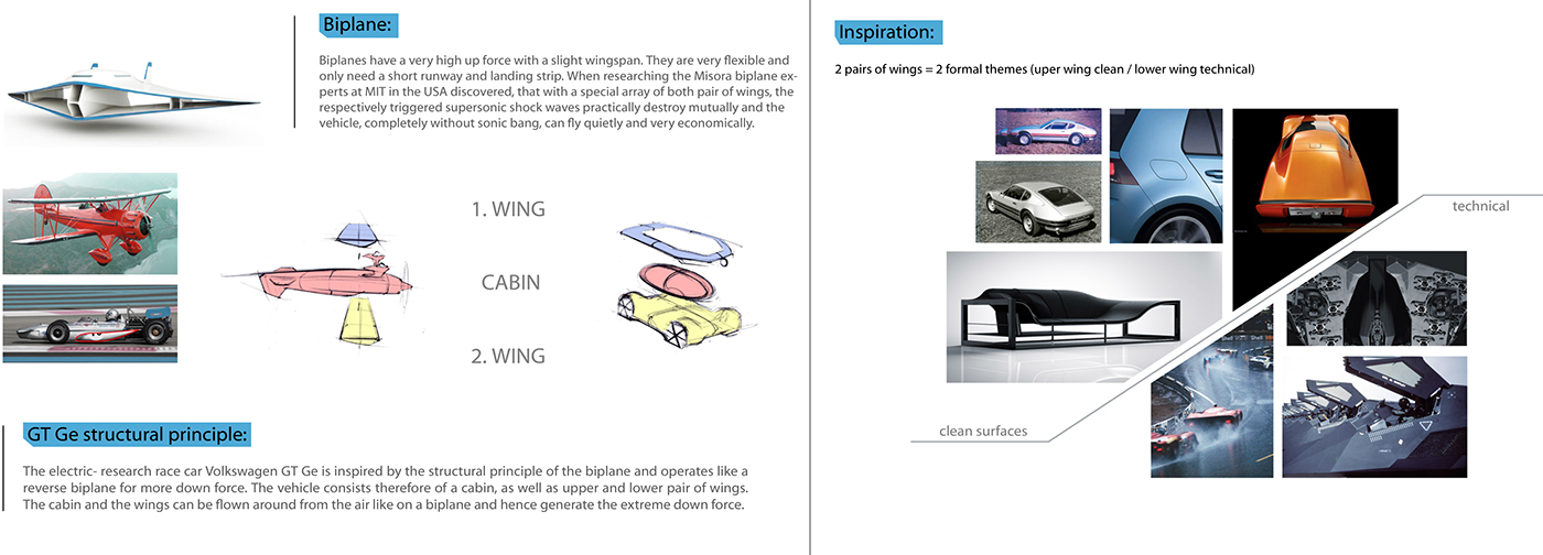 automobile，Hand drawn，concept，Oil sludge，