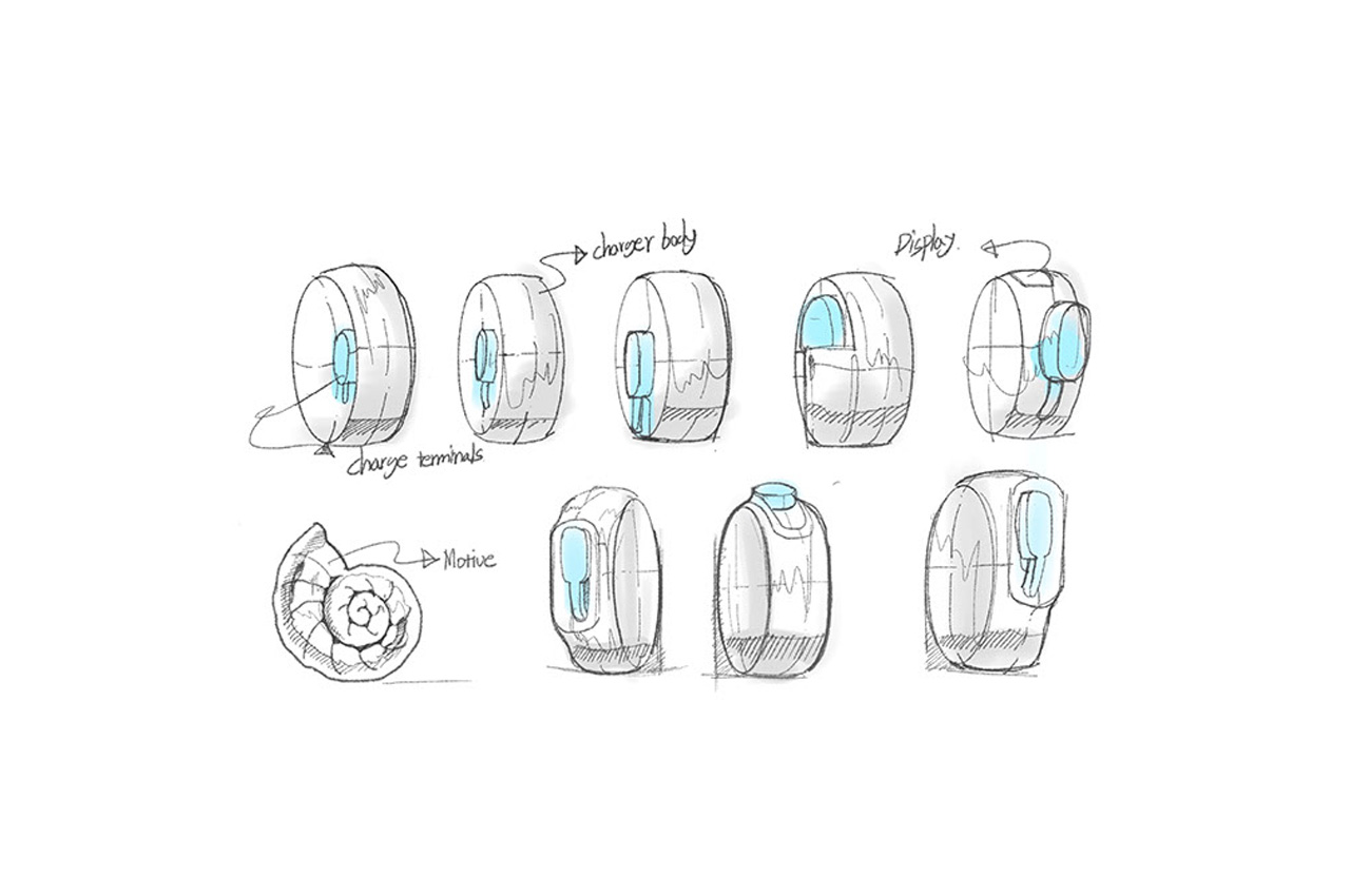 Electric vehicle charger，portable，wired，