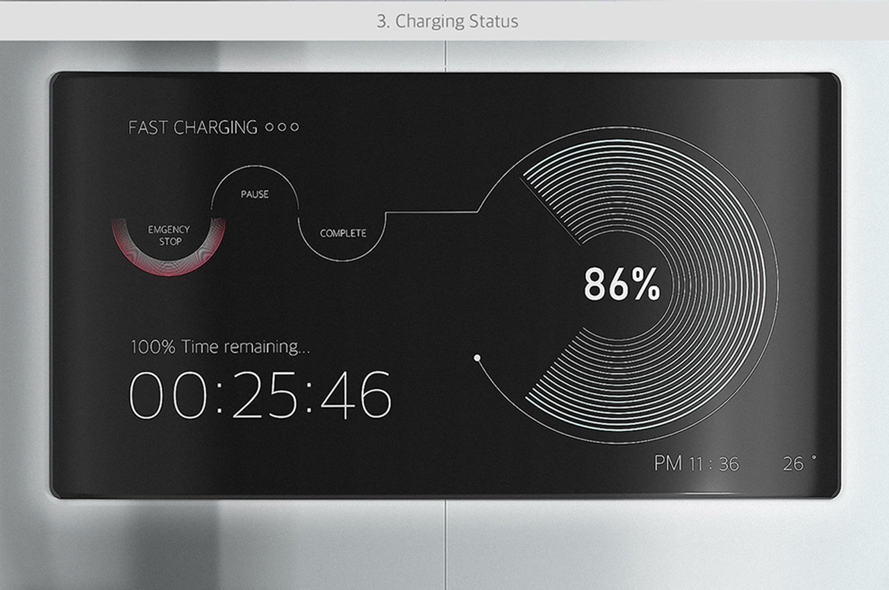 Electric vehicle charger，portable，wired，