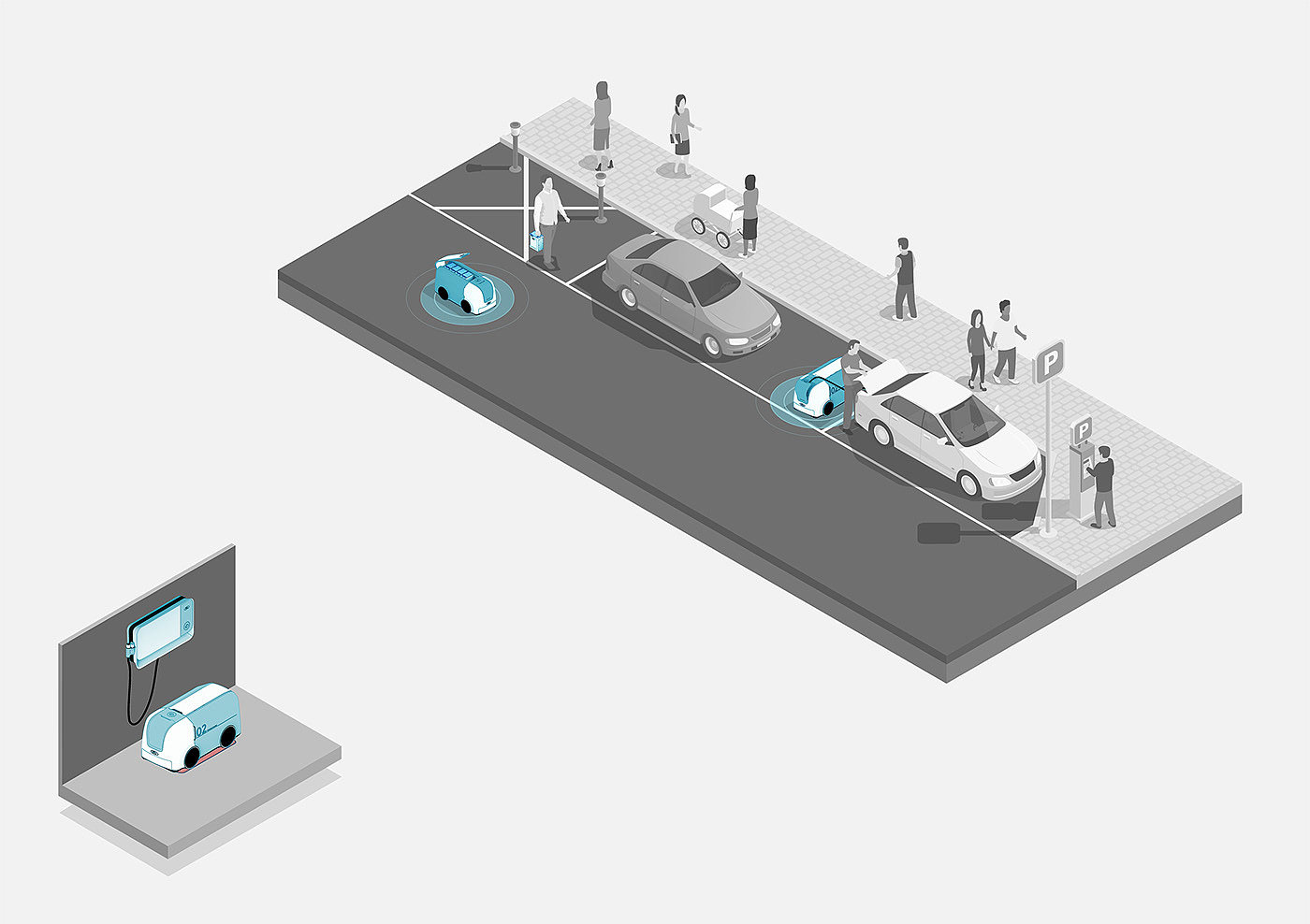 electric vehicle，Ford，clean energy，